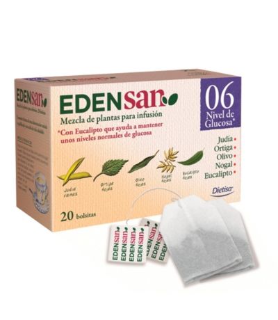 Infusion Edensan 6 Glucosa 20inf Dietisa