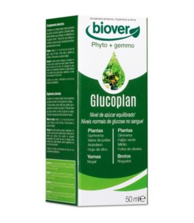 Glucoplan Phitoplexes 50ml Biover