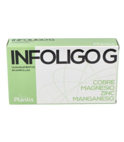 Infoligo-G 20 Viales Plantis